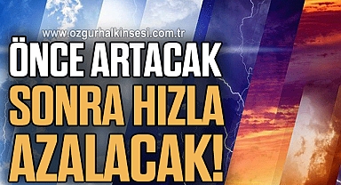 Önce artacak sonra hızla azalacak!