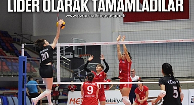 Türkiye Kadın Milli Takımı grup maçlarını lider olarak tamamladı