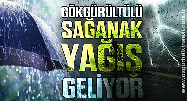 SAĞANAK YAĞIŞ GELİYOR
