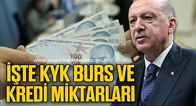 İşte 2024 yılı KYK burs ve kredi miktarları