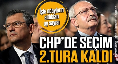 CHP Kurultayı'nda seçim ikinci tura kaldı