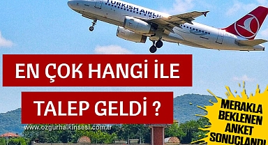 En çok hangi ile talep geldi?