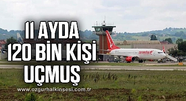 11 AYDA 120 BİN KİŞİ UÇMUŞ