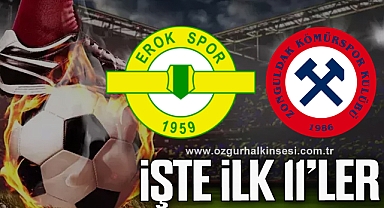 İlk 11'ler açıklandı