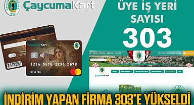 İndirim yapan firma sayısı 303’e yükseldi