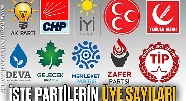 İŞTE PARTİLERİN ÜYE SAYILARI