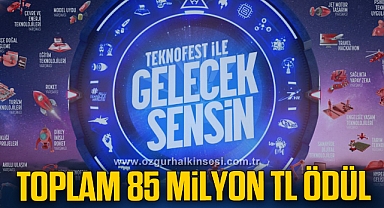 TEKNOFEST 2024’te Toplam 85 Milyon TL Ödül ve Maddi Destek!