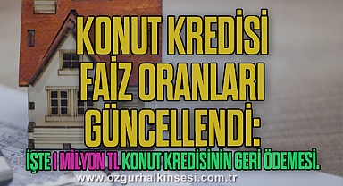 Bankaların konut kredisi faiz oranları güncellendi