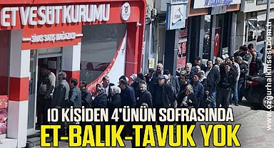 10 kişiden 4'ünün sofrasında et-balık-tavuk yok