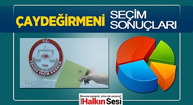 Çaydeğirmeni oy sonuçları