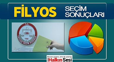 Filyos seçim sonuçları