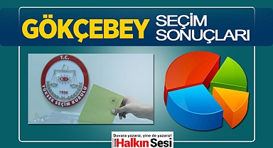 Gökçebey seçim sonuçları
