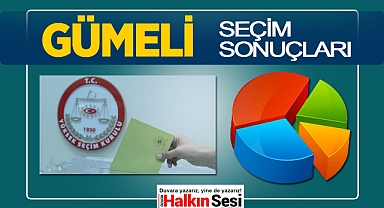 Gümeli seçim sonuçları