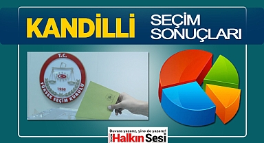 Kandilli seçim sonuçları