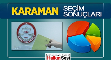 Karaman seçim sonuçları