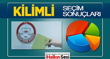 Kilimli seçim sonuçları
