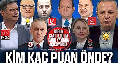 KİM KAÇ PUAN ÖNDE?