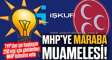 MHP’YE “MARABA” MUAMELESİ!
