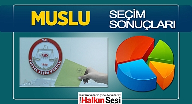 Muslu seçim sonuçları