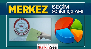Zonguldak Merkez seçim sonuçları