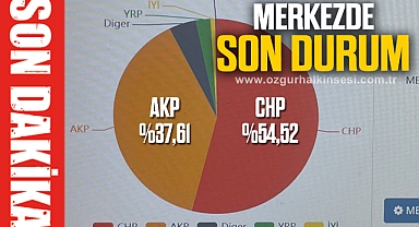 CHP UZAK ARA ÖNDE