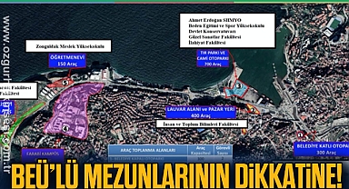 BEÜ'LÜ MEZUNLARININ DİKKATİNE!
