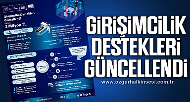 KOSGEB Güncellenen Girişimcilik Destekleri Anlatılacak