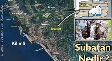 SUBATAN/ KİLİMLİ