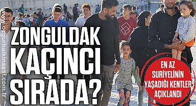 ZONGULDAK KAÇINCI SIRADA? 