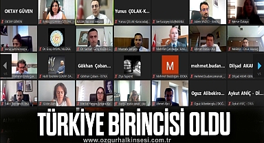 BAKKA; genç istihdamı ve genç girişimciliğinde Türkiye birincisi
