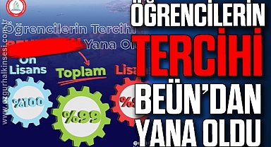 Öğrencilerin tercihi BEUN’dan yana oldu