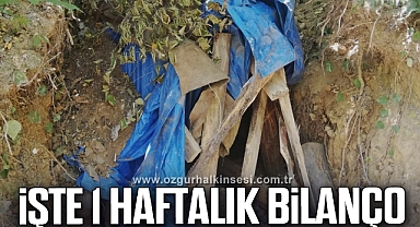 Zonguldak'ta bir haftalık güvenlik ve denetim operasyonlarının bilançosu açıklandı