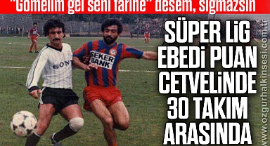 SÜPER LİG EBEDİ PUAN CETVELİNDE 30 TAKIM ARASINDA