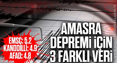 AMASRA DEPREMİ İÇİN 3 FARKLI VERİ