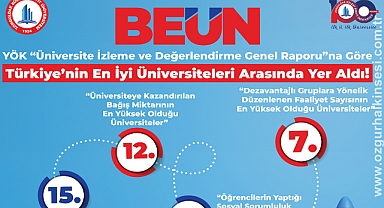 BEUN, Türkiye’nin En İyi Üniversiteleri Arasında Yer Aldı