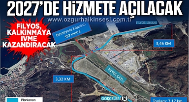 Dev Yatırım 2027’de Hizmete Açılacak