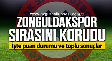 ELMAS SIRASINI KORUDU