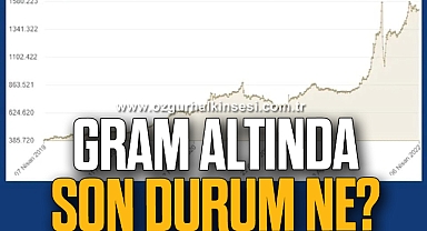 Gram altında son durum ne?