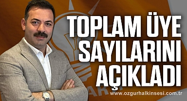 Zonguldak’ta toplam üye sayısı 77.292