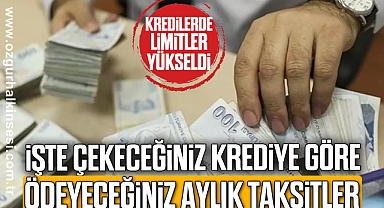 Kredilerde limitler yükseldi...İşte çekeceğiniz krediye göre ödeyeceğiniz aylık taksitler