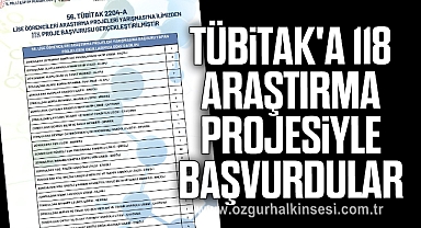 TÜBİTAK'a 118 araştırma projesiyle başvurdular