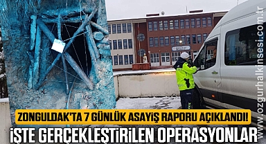 Zonguldak'ta 7 Günlük Asayiş Raporu Açıklandı!