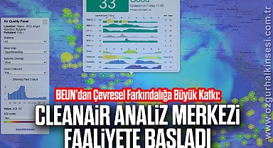 CleanAir Analiz Merkezi Faaliyete Başladı