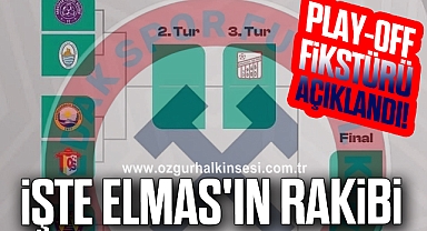 Play-0ff Fikstürü Açıklandı! İşte Elmas'ın Rakibi