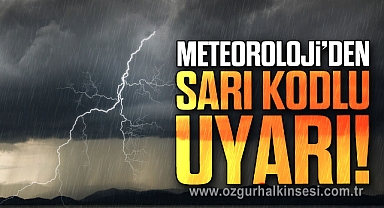 Meteoroloji’den sarı kodlu uyarı!
