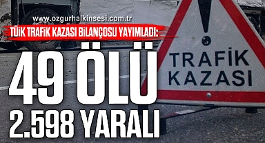 TÜİK Trafik Kazası Bilançosu Yayımladı: