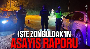 İşte Zonguldak'ın Asayiş Raporu...