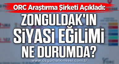 Zonguldak'ın Siyasi Eğilimi Ne Durumda?