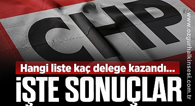 HANGİ LİSTE KAÇ DELEGE KAZANDI? İŞTE SONUÇLAR...