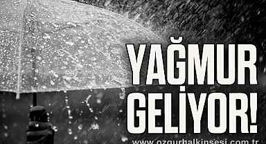 Yağmur Geliyor!